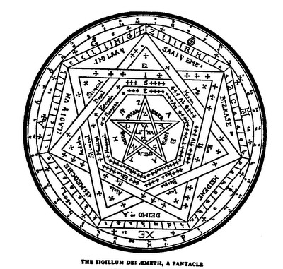 Occult, Esoteric Art of Cybernetic Capitalism